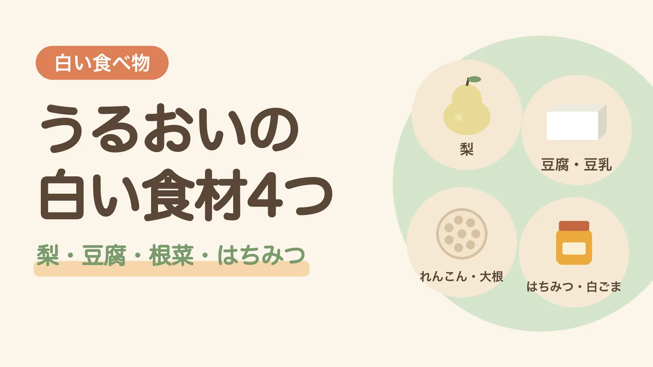 秋の乾燥に選びたい白い食べ物4つ。梨、豆腐と豆乳、れんこんと大根、はちみつと白ごまの図