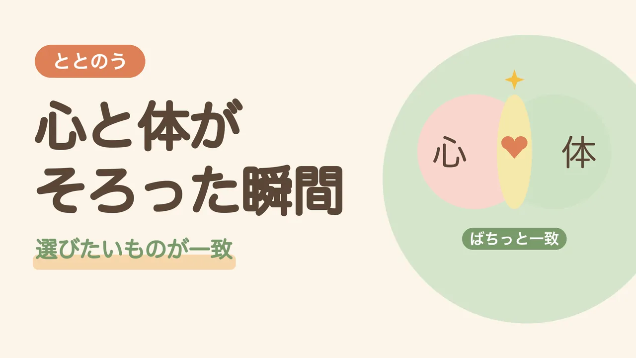 心と体がそろった瞬間。「心」と「体」の円が重なり、真ん中にハートがあるイラスト