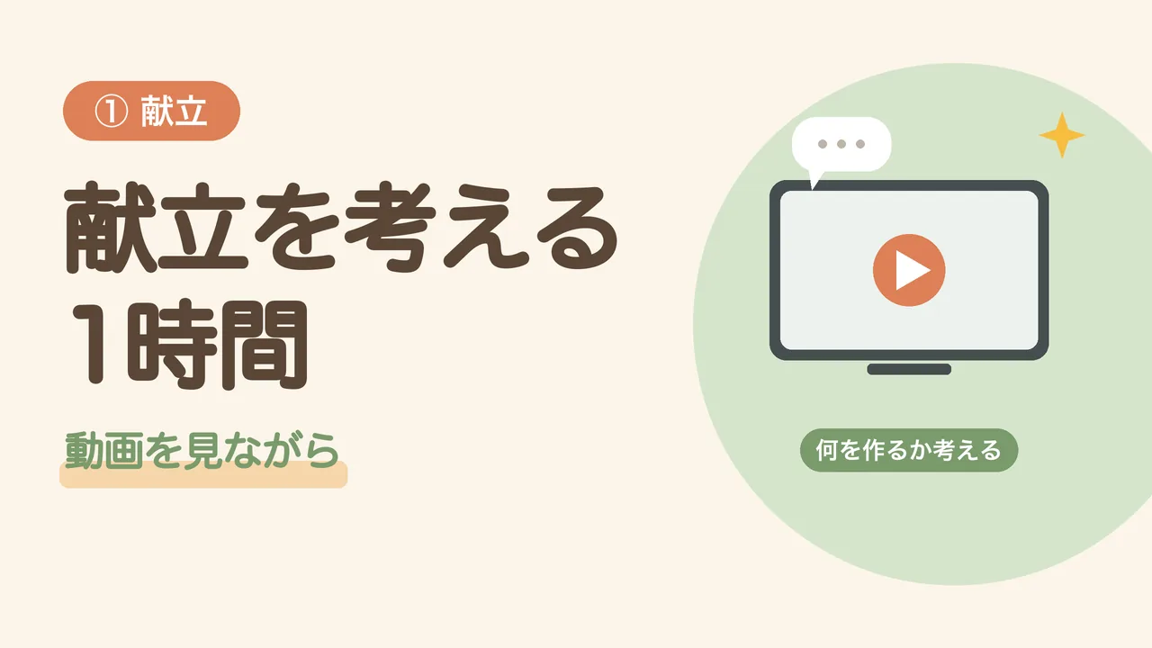 献立を考える時間は1時間。動画を見ながら何を作るか考える様子をあらわした、再生ボタンの画面と吹き出しのイラスト