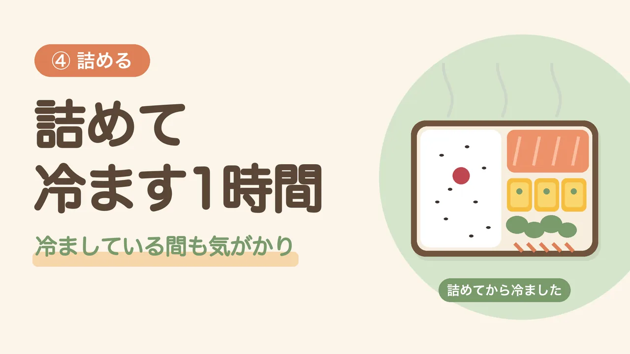 お弁当に詰めてから冷ます時間は1時間。湯気の立つ、詰め終わったお弁当箱のイラスト