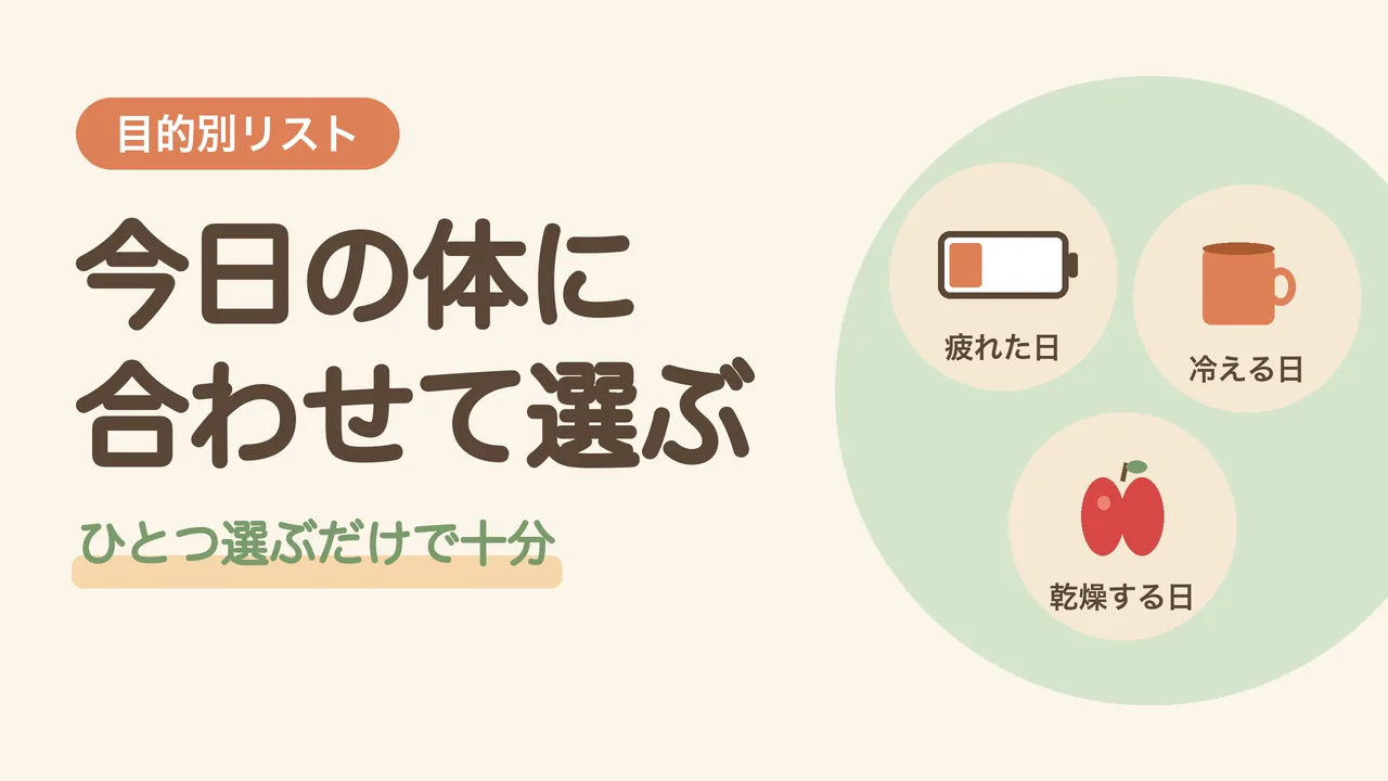 目的別の買い物リスト。疲れた日の電池、冷える日の温かい飲みもの、乾燥する日のりんごで、その日の体に合わせて選ぶ図