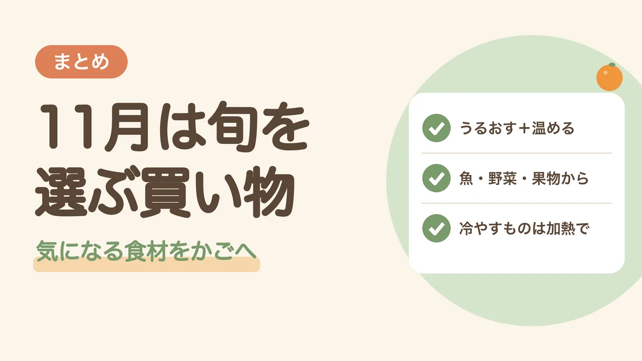まとめ。うるおす食材と温める食材、魚・野菜・果物から選ぶ、冷やすものは加熱で、の3つにチェックがついたリストのイラスト