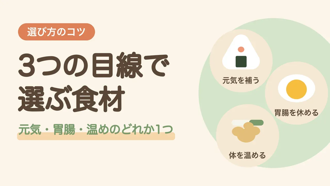 疲れた日に選びたいコンビニ食材の3つの目線。元気を補うおにぎり、胃腸を休める卵、体を温めるしょうがとねぎの図