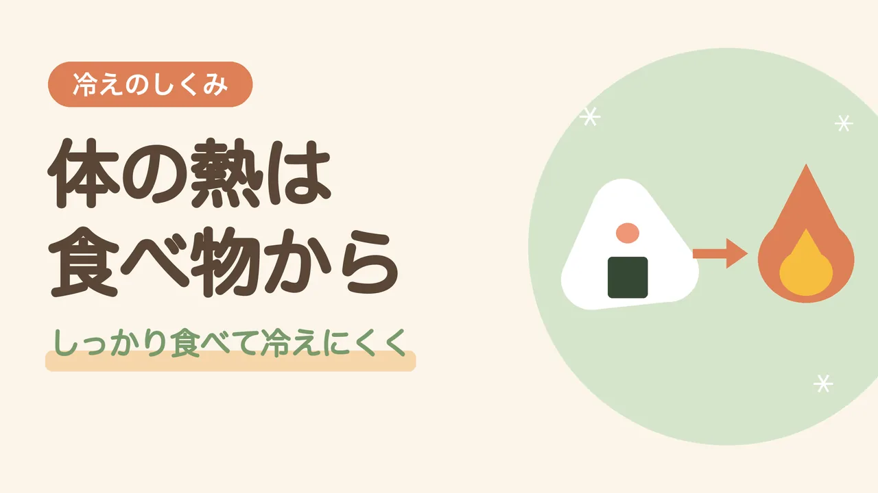 冷え性に食べ物が大切な理由。食べたものが体の熱に変わることをあらわす、おにぎりから炎への矢印のイラスト