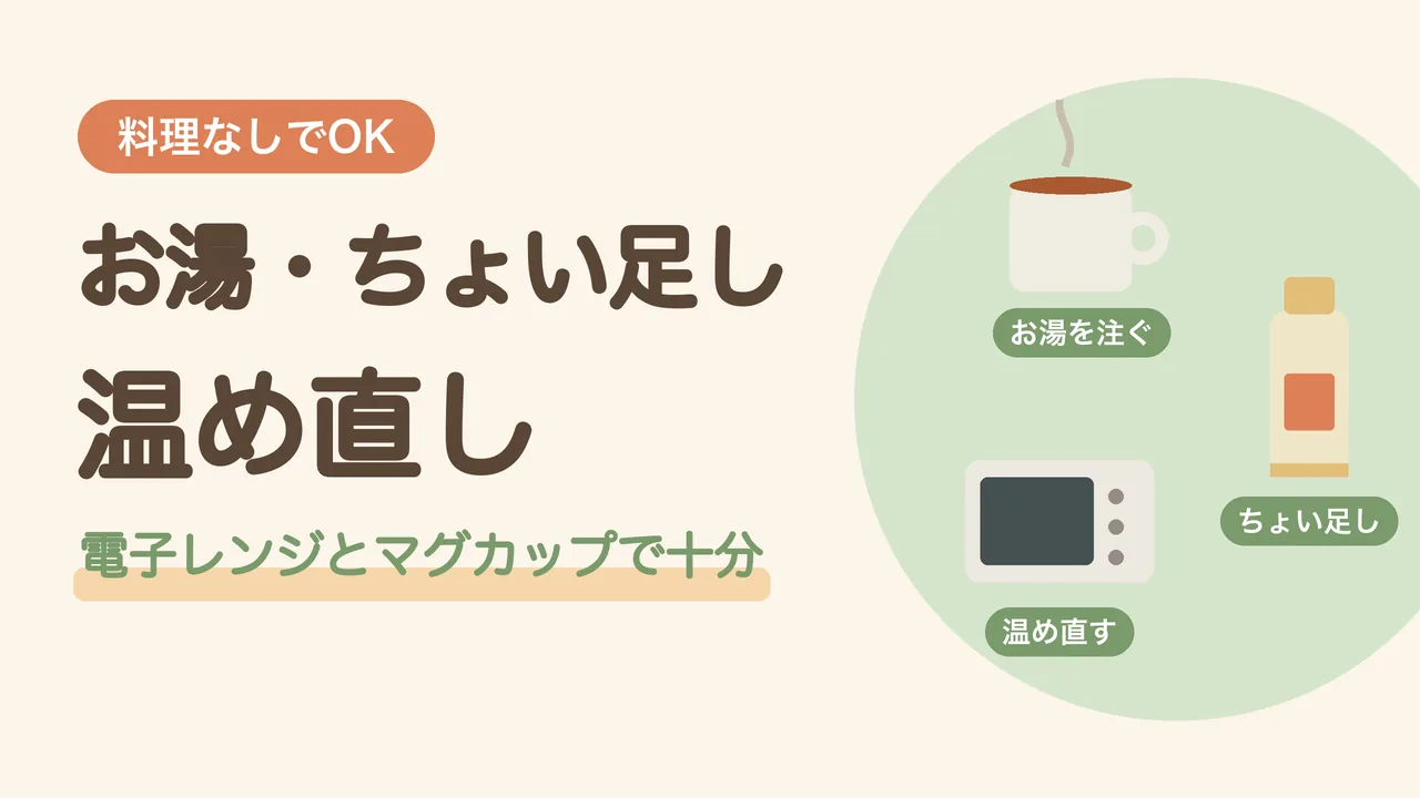 一人暮らしの簡単温めごはん。お湯を注ぐ、チューブしょうがをちょい足しする、電子レンジで温め直す、の3つの図